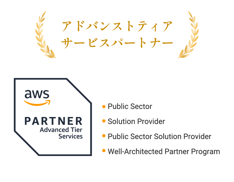 0729LP_partner01 0729LP_partner01