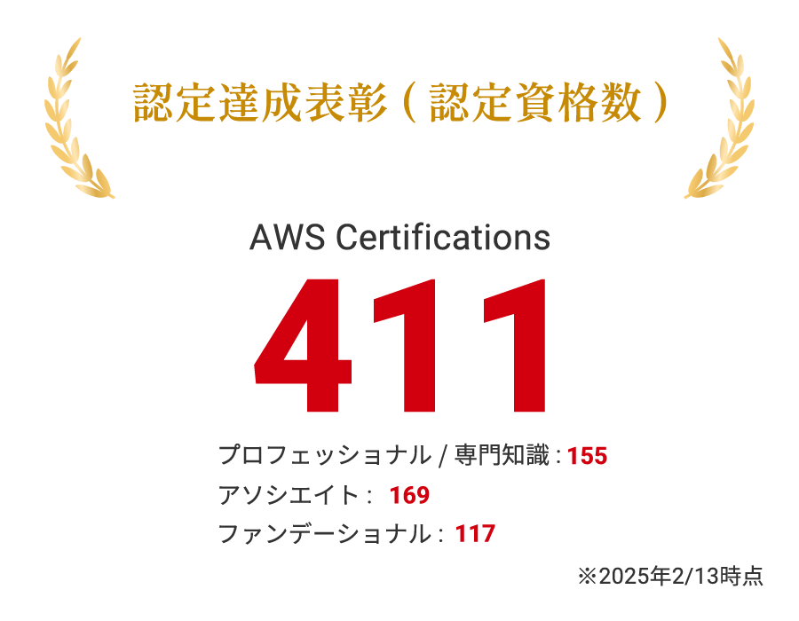 0729LP_partner04 0729LP_partner04